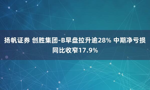 扬帆证券 创胜集团-B早盘拉升逾28% 中期净亏损同比收窄17.9%
