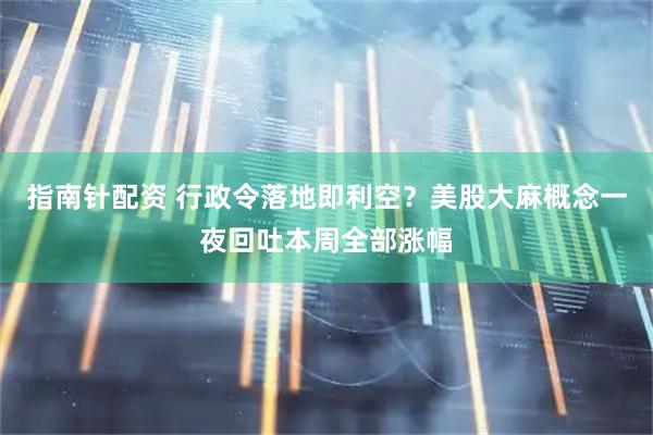 指南针配资 行政令落地即利空？美股大麻概念一夜回吐本周全部涨幅